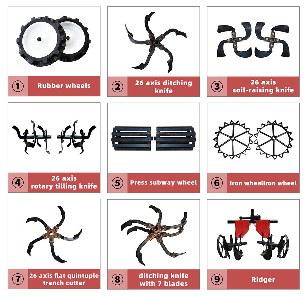 开沟机配件